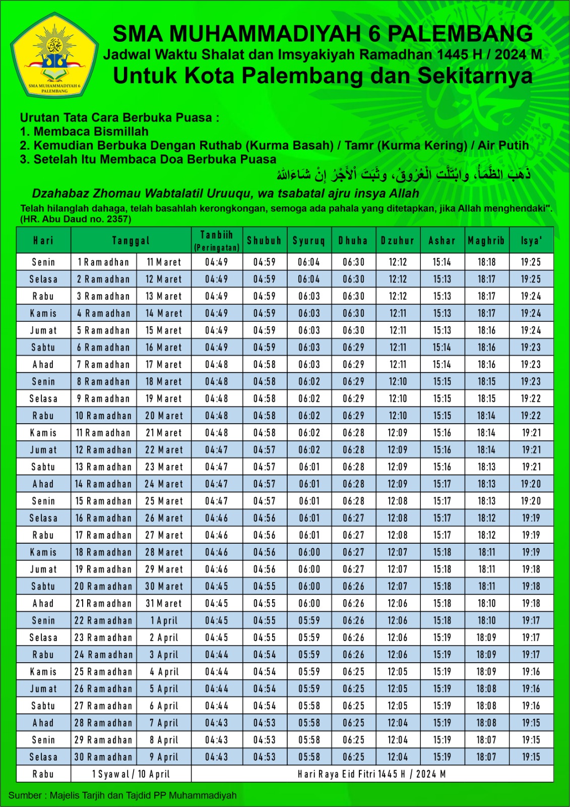 infografis